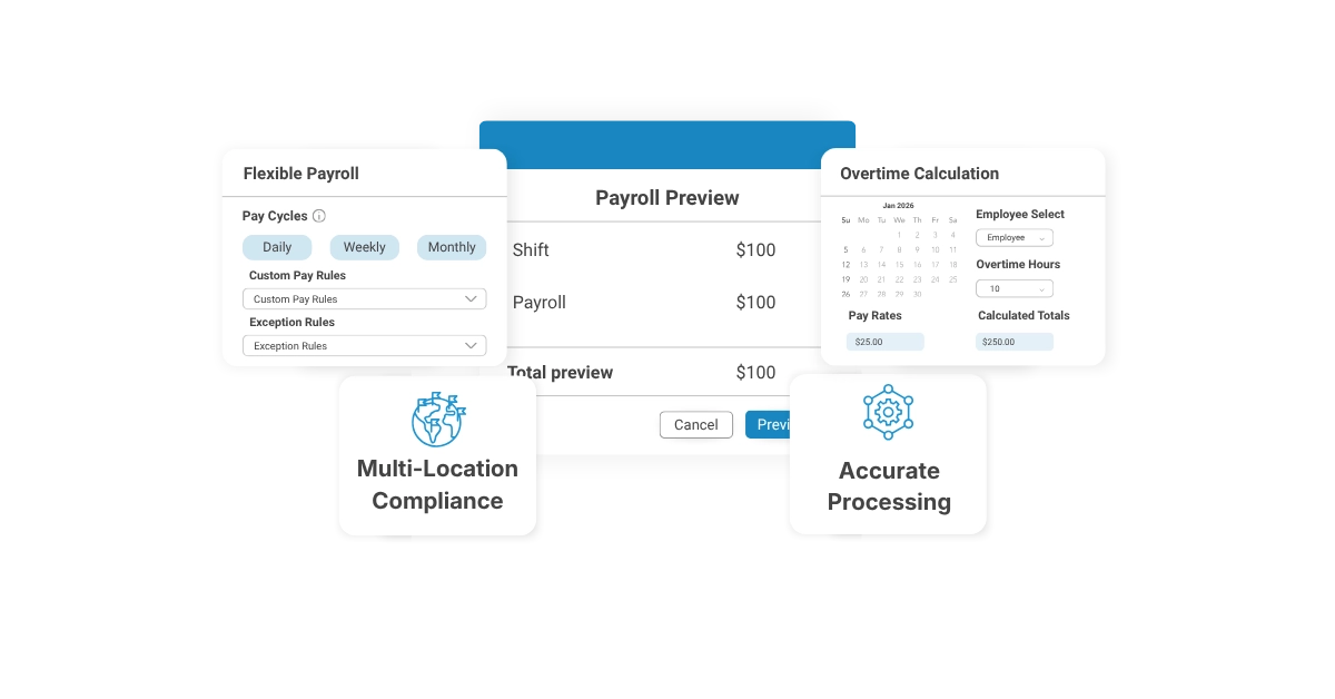 Manufacturing payroll and compliance