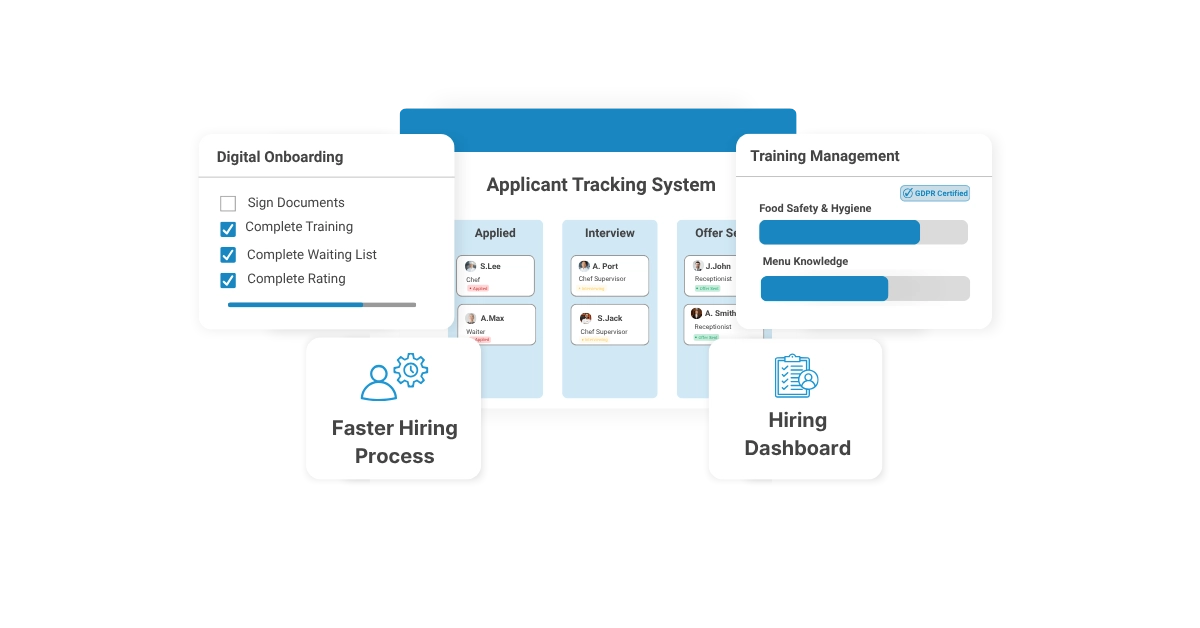 Hospitality hiring and onboarding
