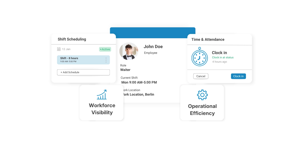 Hospitality daily operations