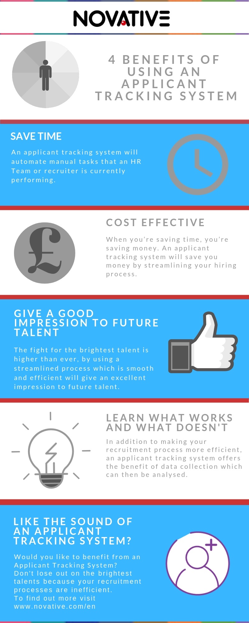 Applicant Tracking System