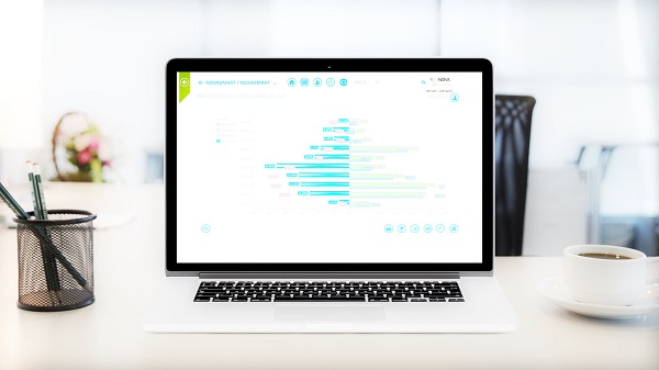 HR Analytics | How Can it Benefit Your Business?