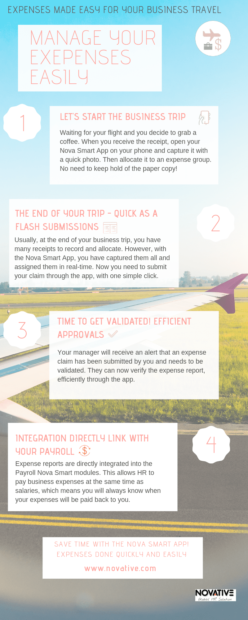 EXPENSES MADE EASY FOR YOUR BUSINESS TRAVEL
