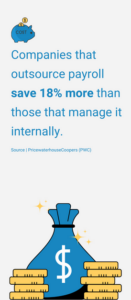 Save money with payroll outsourcing