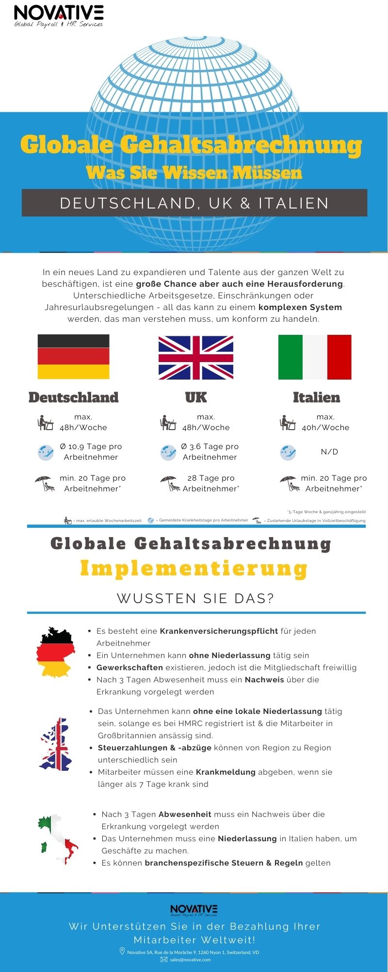 Globale-Lohnabrechnung-Implementierung-UK-Deutschland-Italien