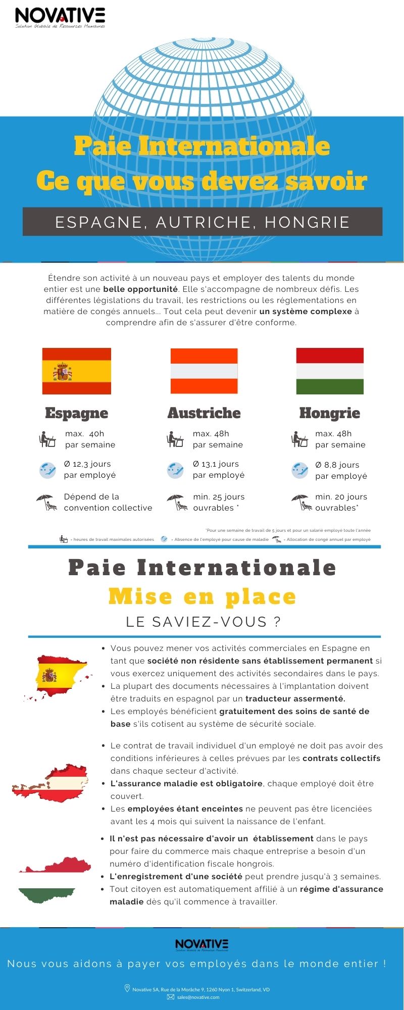 Spécificités de la paie en espagne, autriche et hongrie