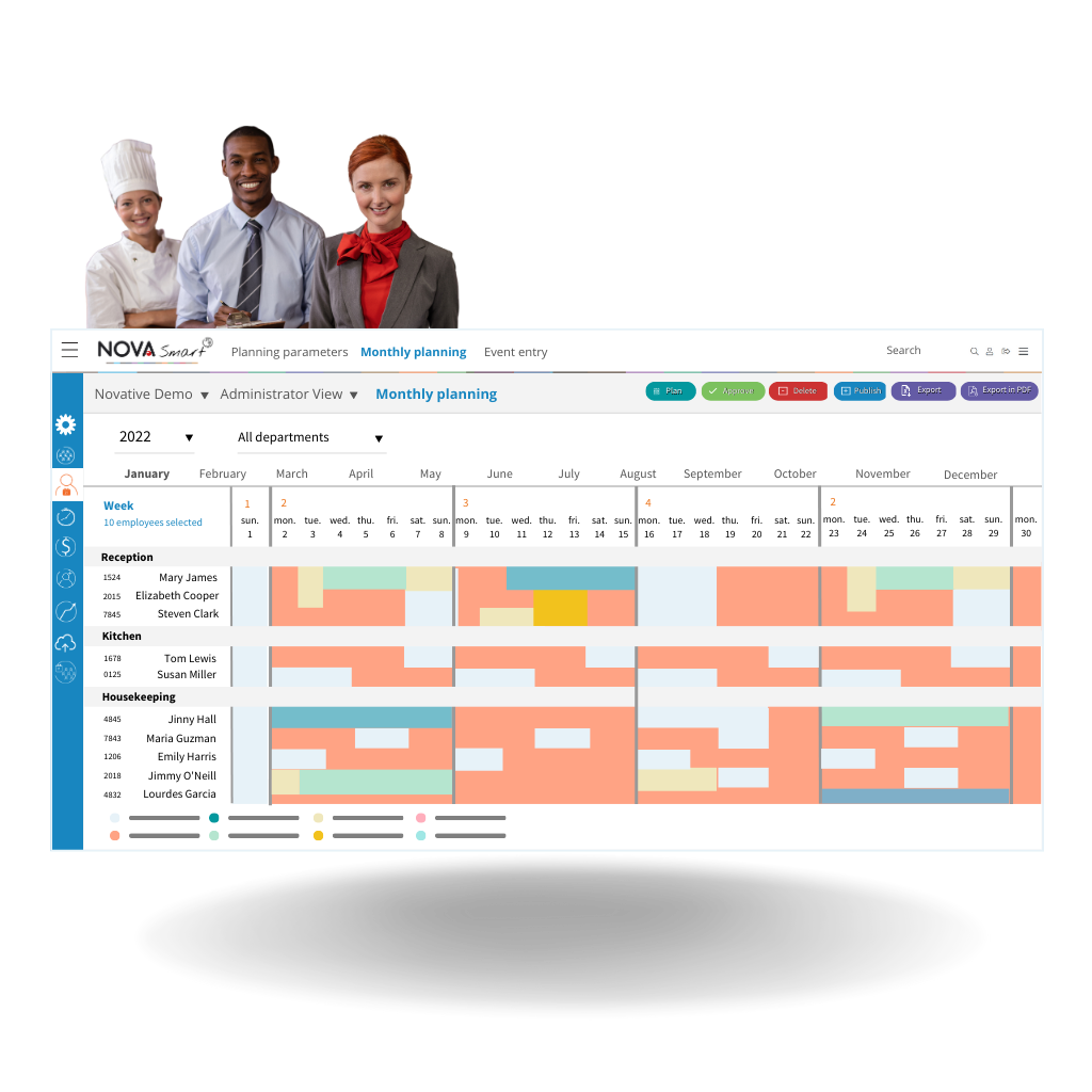 Efficient planning with HR software for hospitality