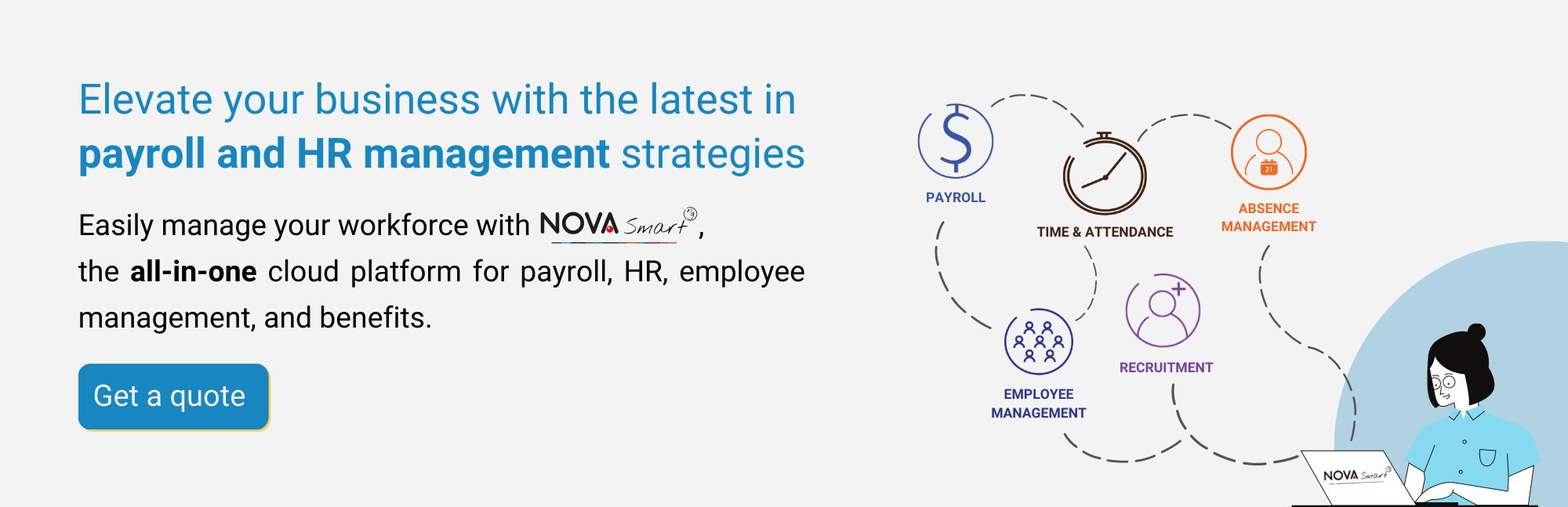 Payroll Trends 2023 - Need for a comprehensive solution