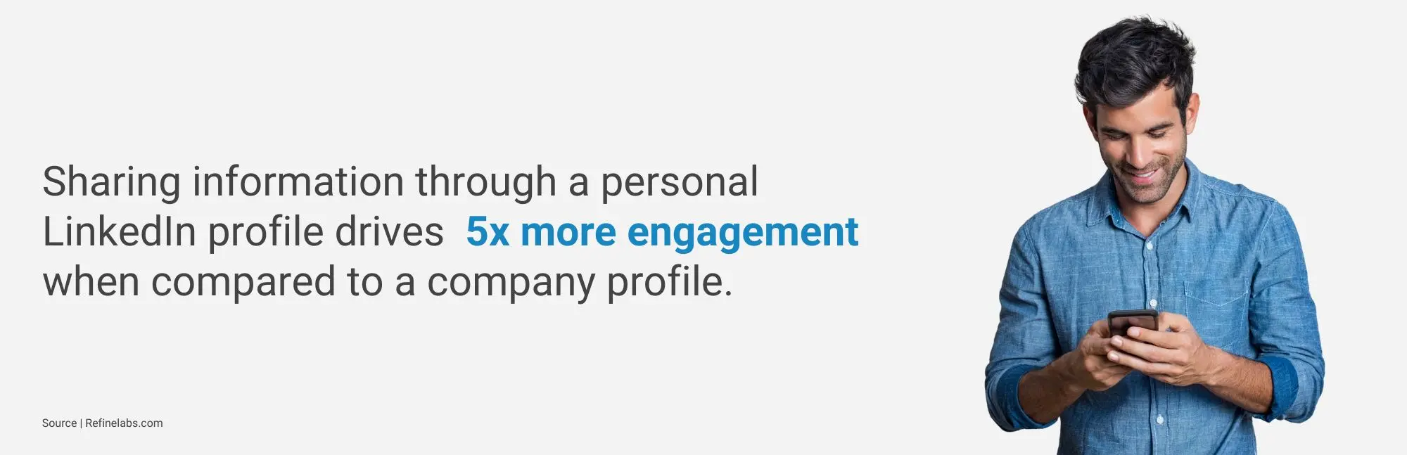Sharing information through a personal LinkedIn profile drives  5x more engagement when compared to a company profile.