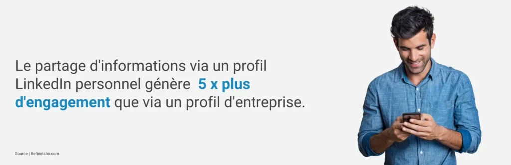 Le partage d'informations via un profil LinkedIn personnel génère  5 x plus d'engagement que via un profil d'entreprise.